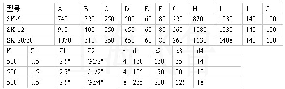 SK-6SK-12SK-30ˮh(hun)ʽձüsC(j)ˮxγߴD
