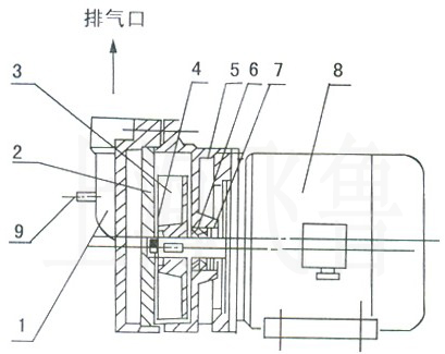 SK-0.15YD